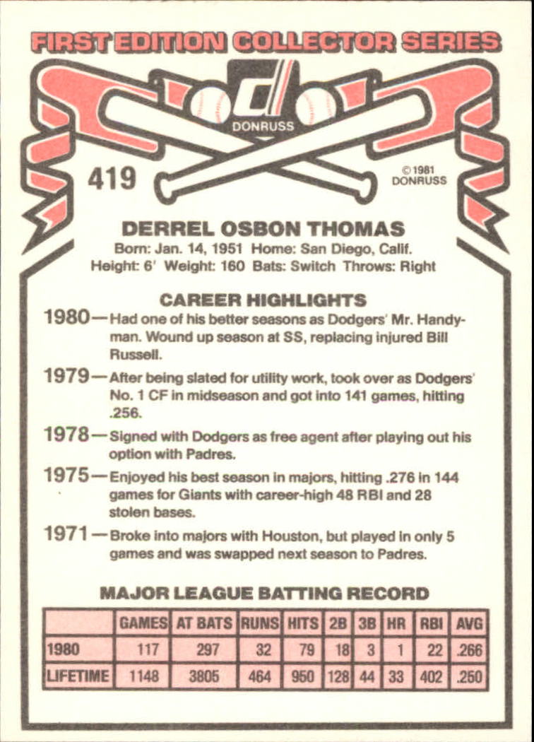 1981 Donruss #419 Derrel Thomas back image