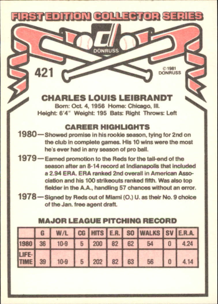 1981 Donruss #421 Charlie Leibrandt RC back image