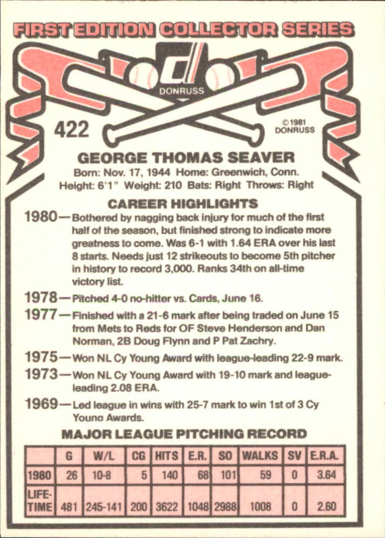 1981 Donruss #422 Tom Seaver back image