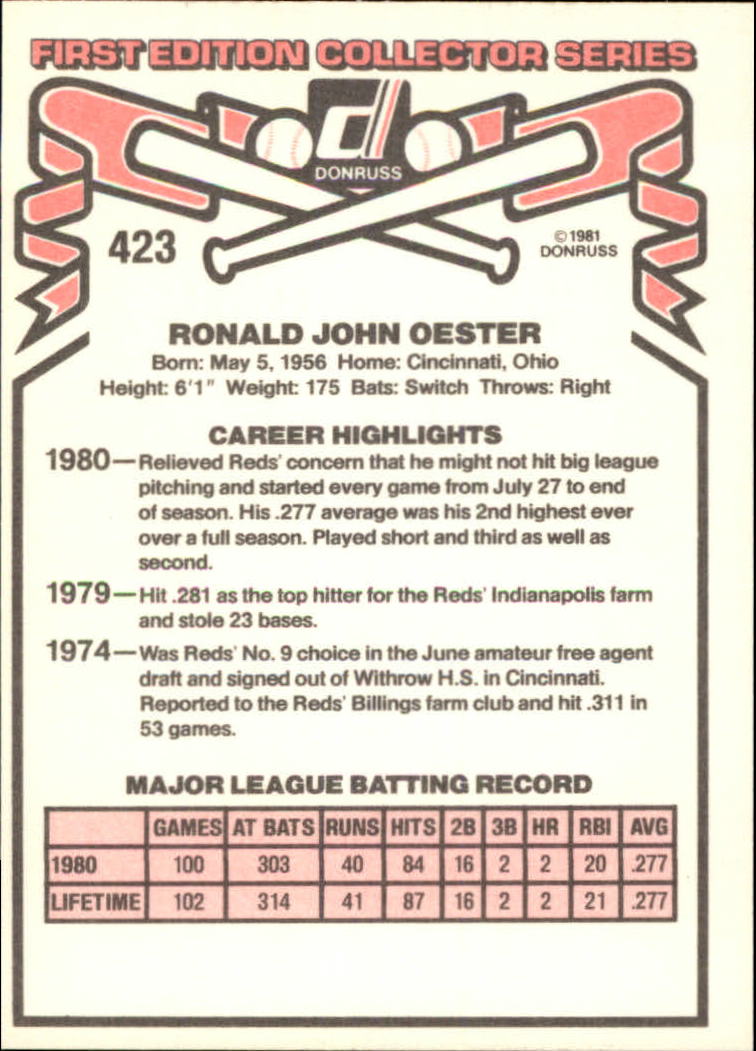 1981 Donruss #423 Ron Oester back image
