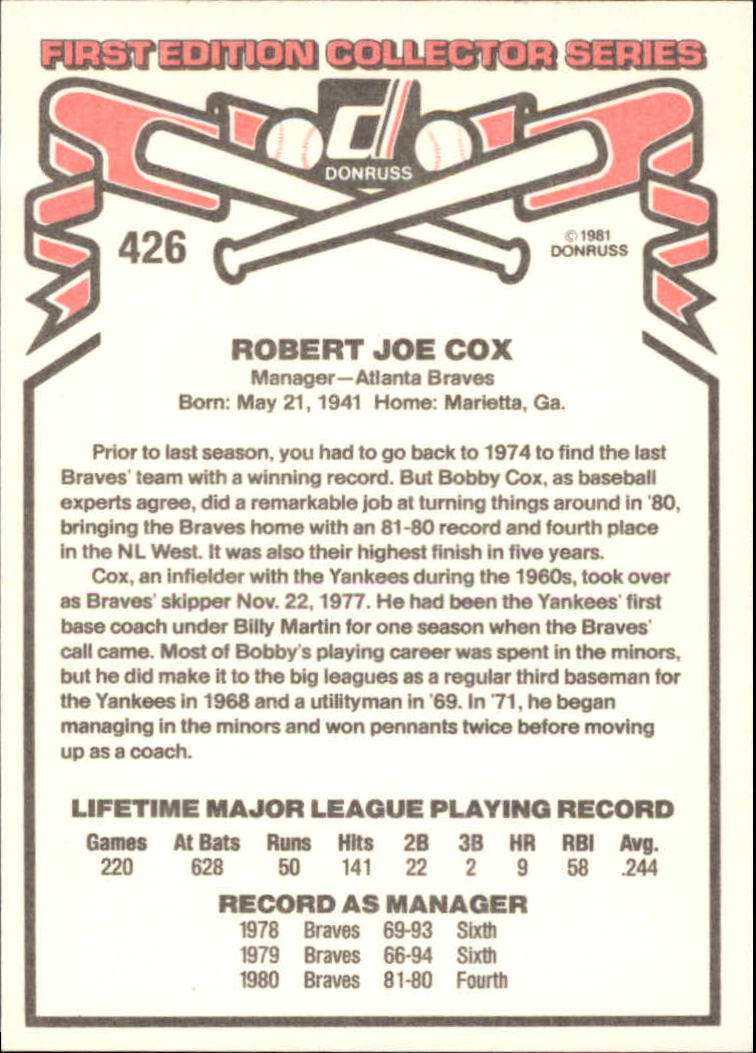 1981 Donruss #426 Bobby Cox MG back image