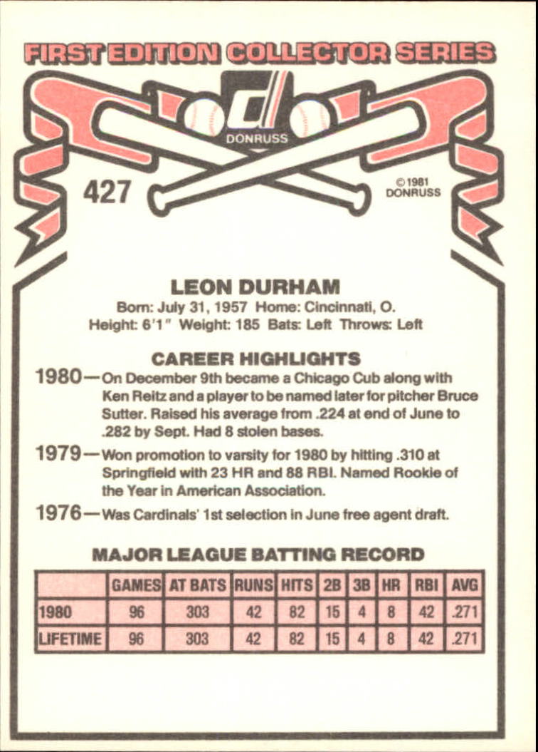 1981 Donruss #427 Leon Durham RC back image