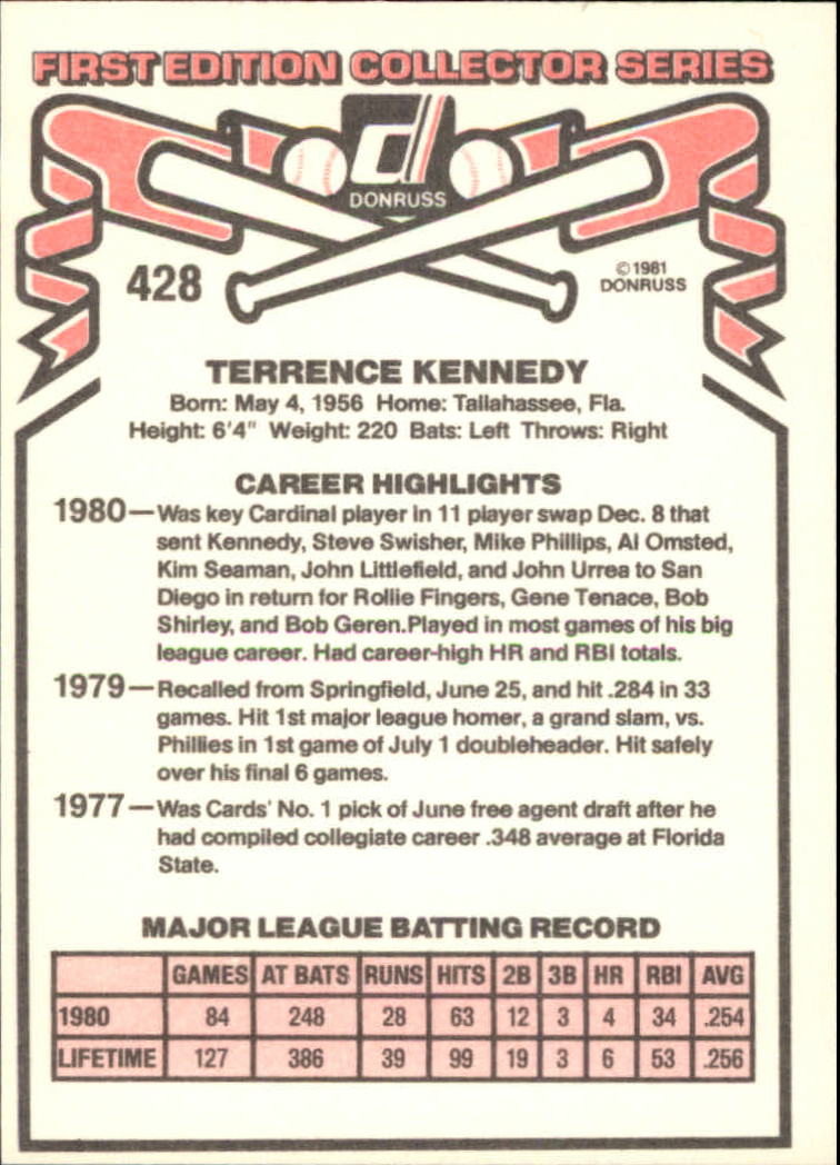 1981 Donruss #428 Terry Kennedy back image