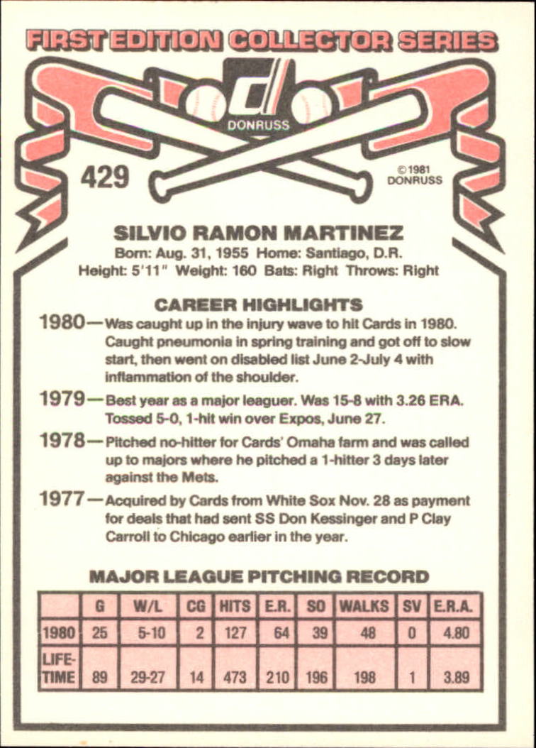 1981 Donruss #429 Silvio Martinez back image