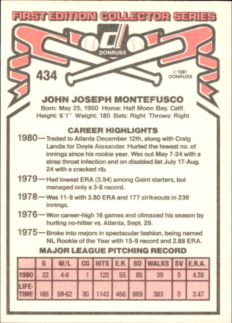 1981 Donruss #434 John Montefusco back image