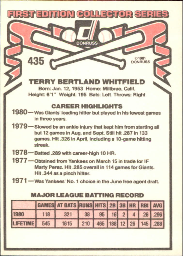 1981 Donruss #435 Terry Whitfield back image
