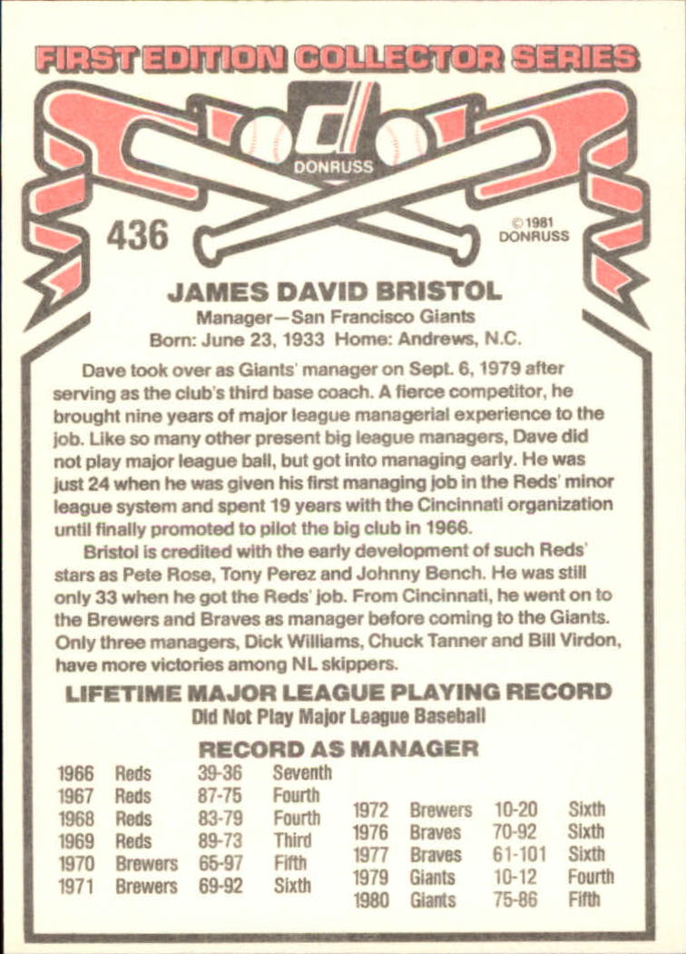 1981 Donruss #436 Dave Bristol MG back image