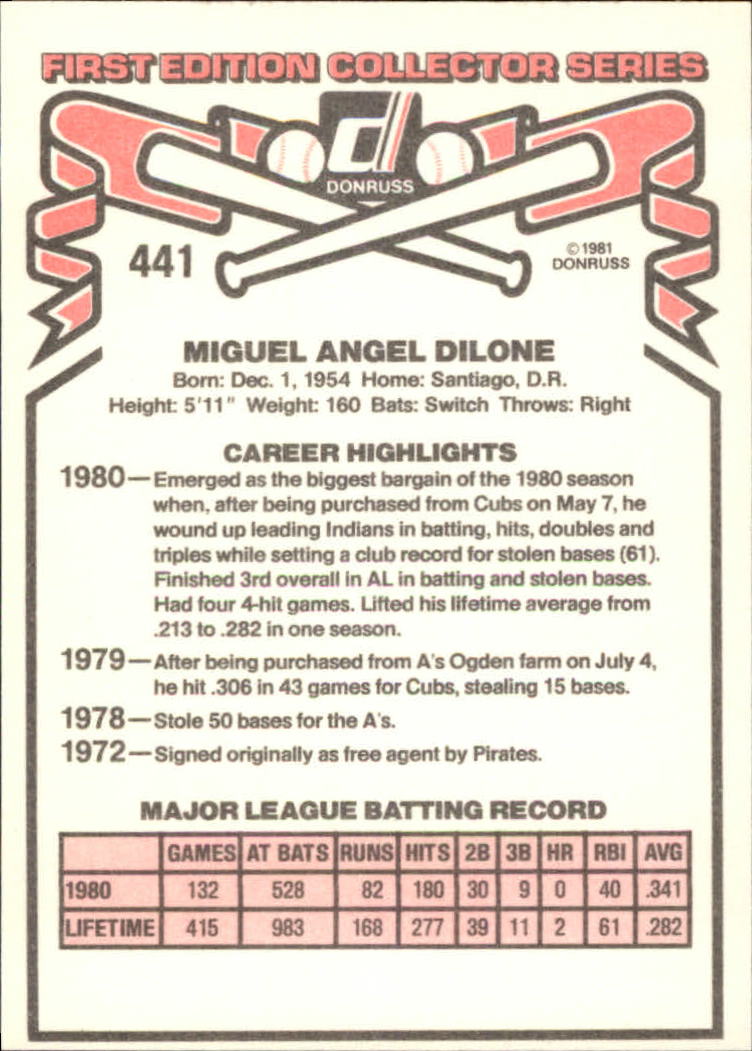 1981 Donruss #441 Miguel Dilone back image