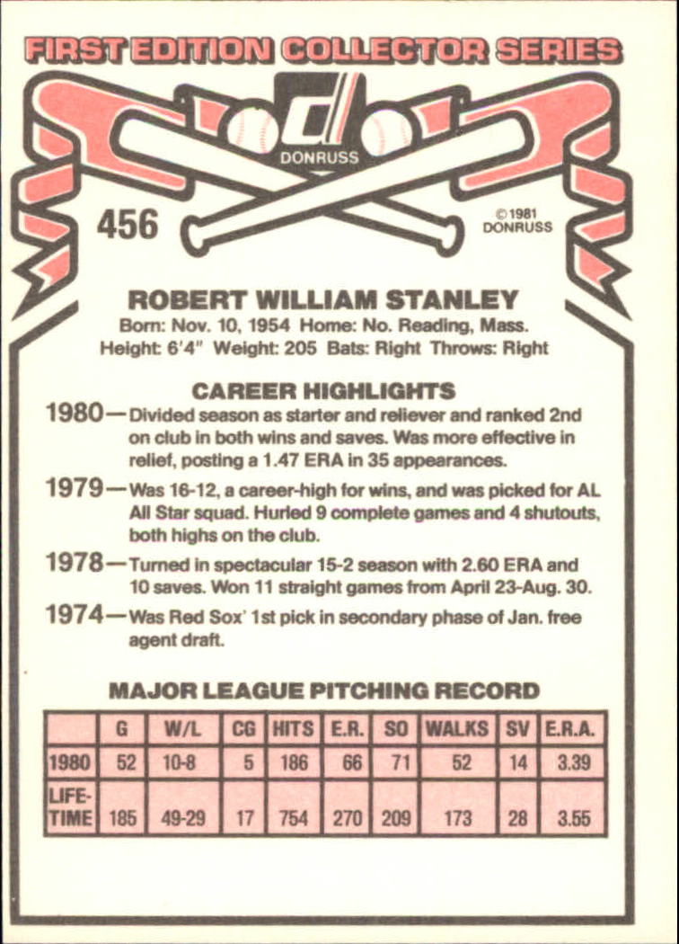 1981 Donruss #456 Bob Stanley back image