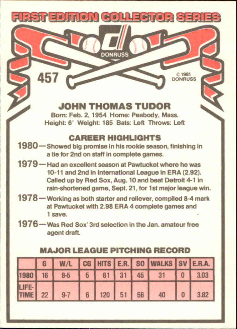 1981 Donruss #457A John Tudor P1 ERR/Lifetime W-L 9.7 back image