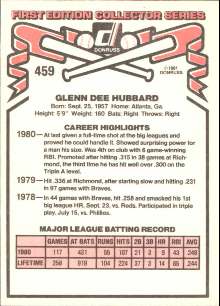 1981 Donruss #459 Glenn Hubbard back image