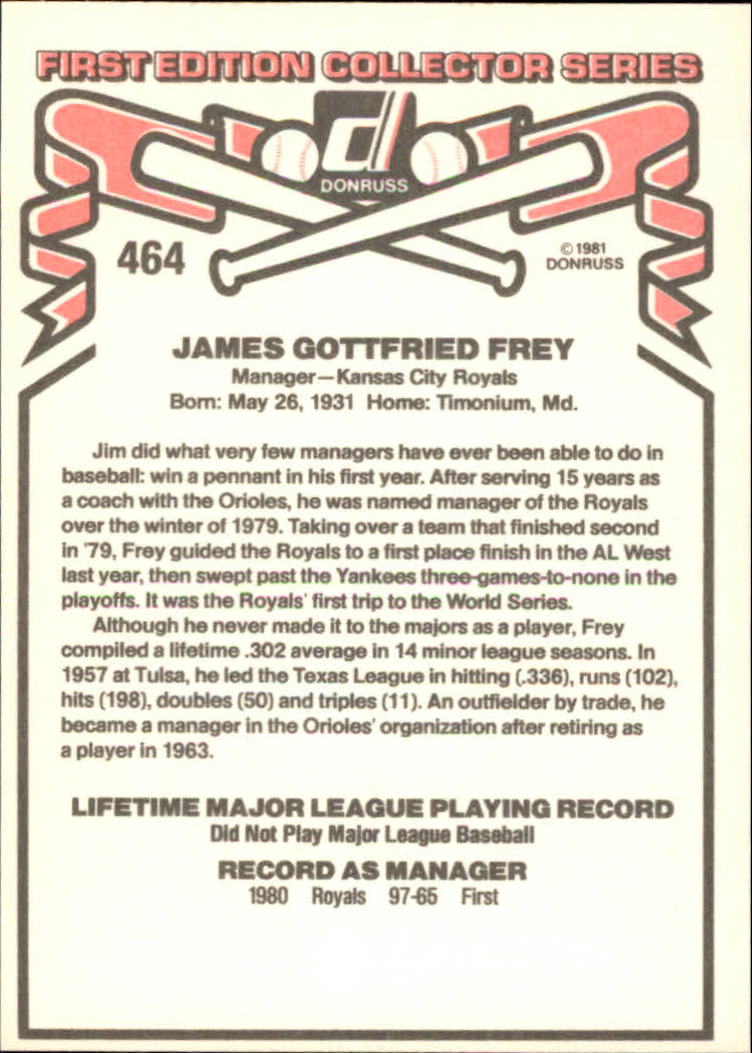 1981 Donruss #464 Jim Frey MG RC back image