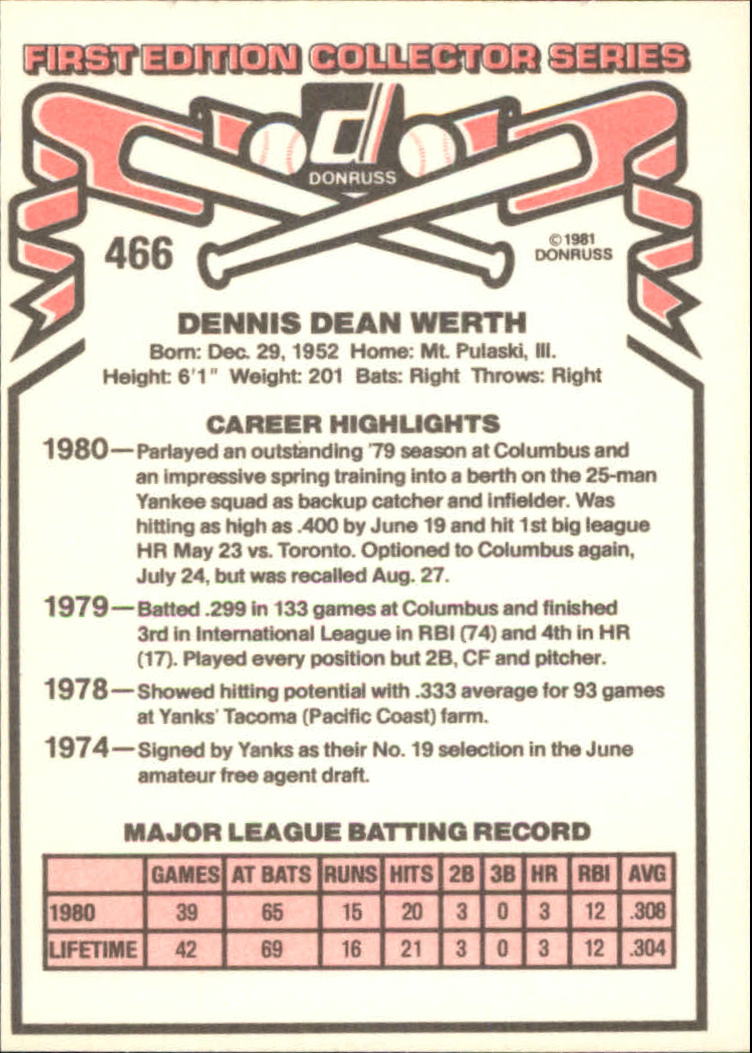 1981 Donruss #466 Dennis Werth RC back image