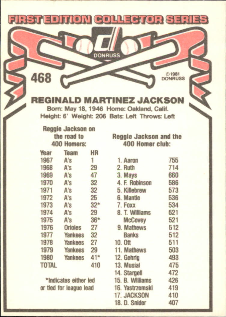 1981 Donruss #468 Reggie Jackson back image
