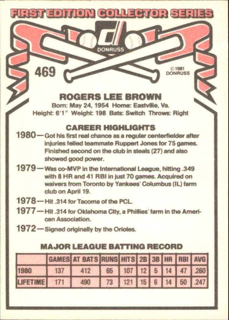 1981 Donruss #469 Bobby Brown back image