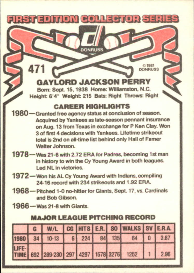 1981 Donruss #471 Gaylord Perry back image