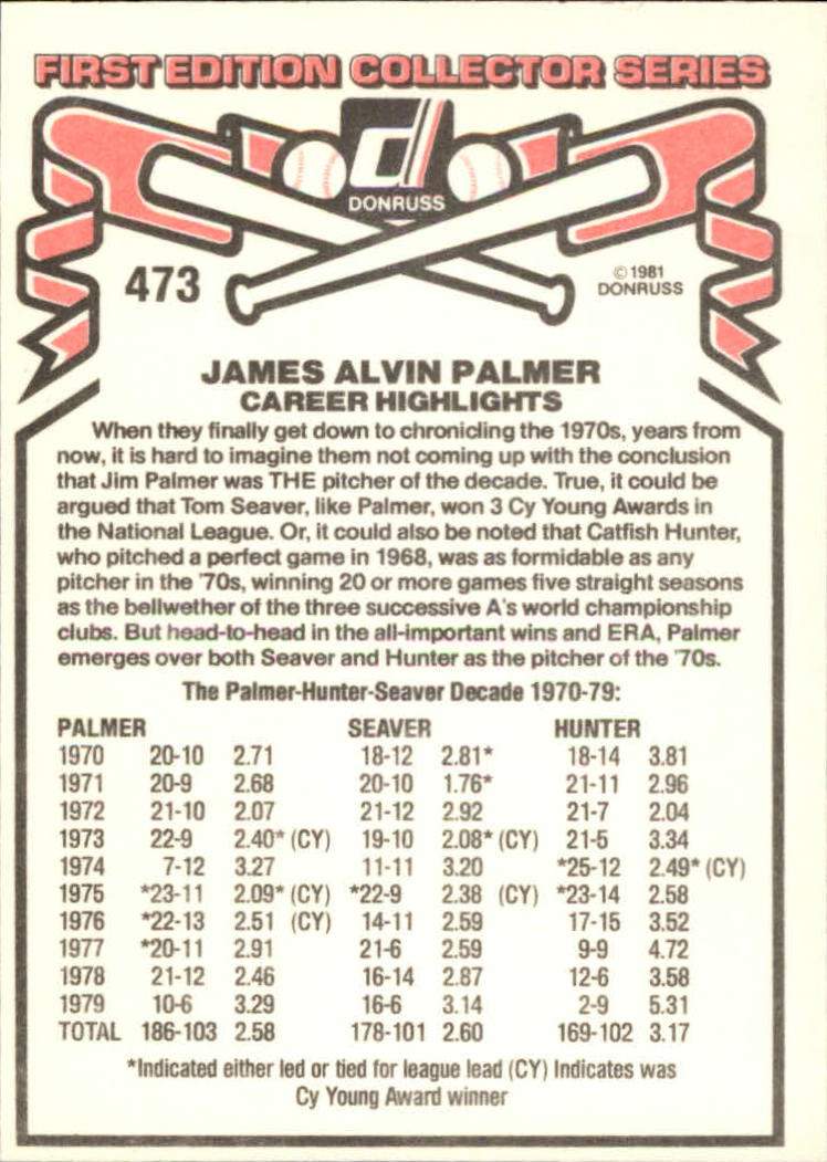 1981 Donruss #473 Jim Palmer back image