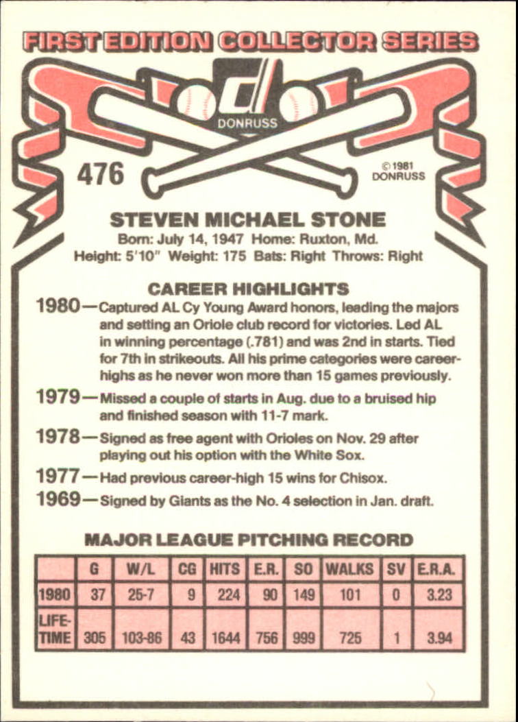 1981 Donruss #476 Steve Stone back image