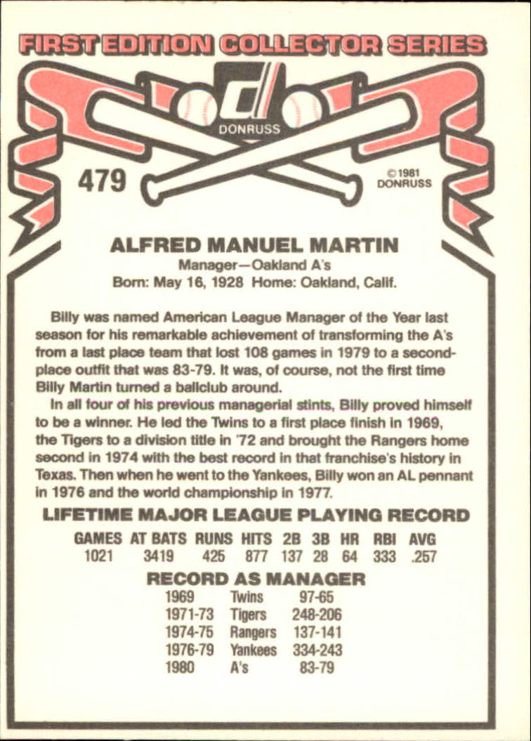 1981 Donruss #479 Billy Martin MG back image
