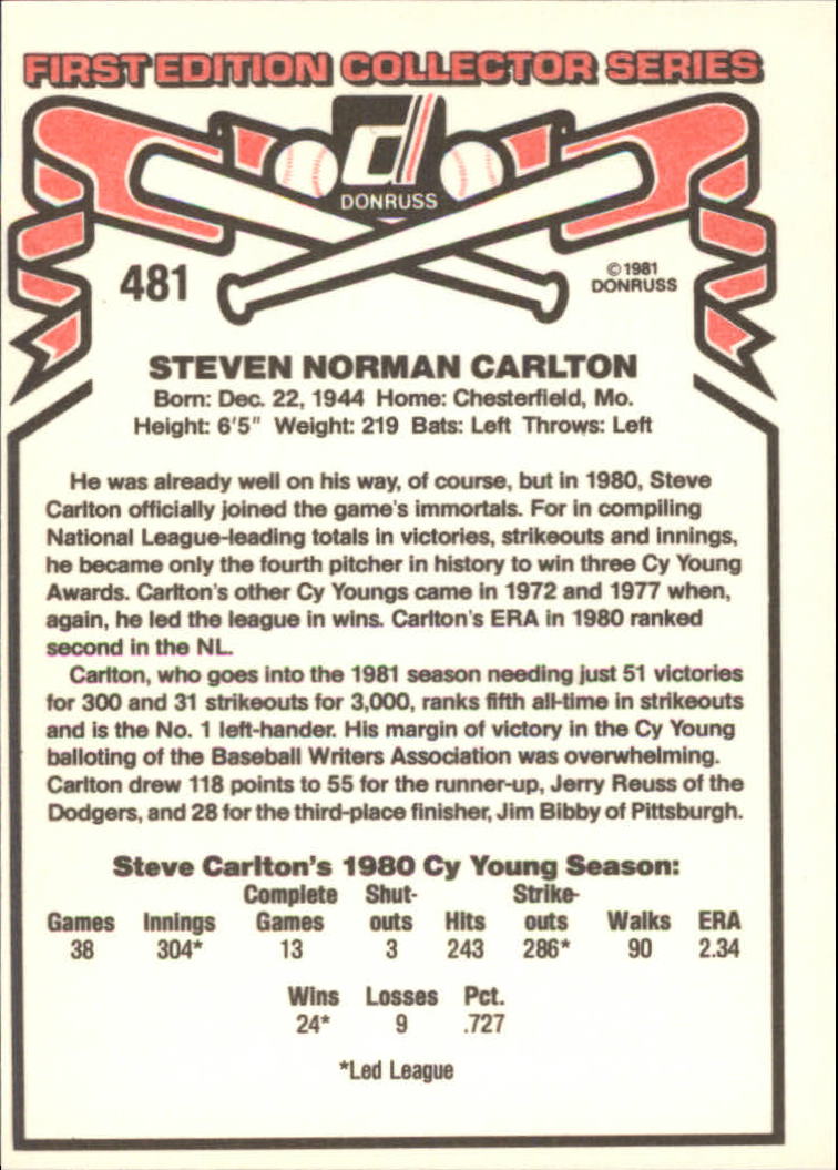 1981 Donruss #481 Steve Carlton CY back image