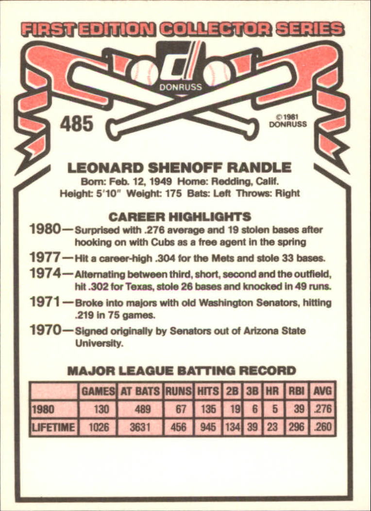 1981 Donruss #485 Lenny Randle back image