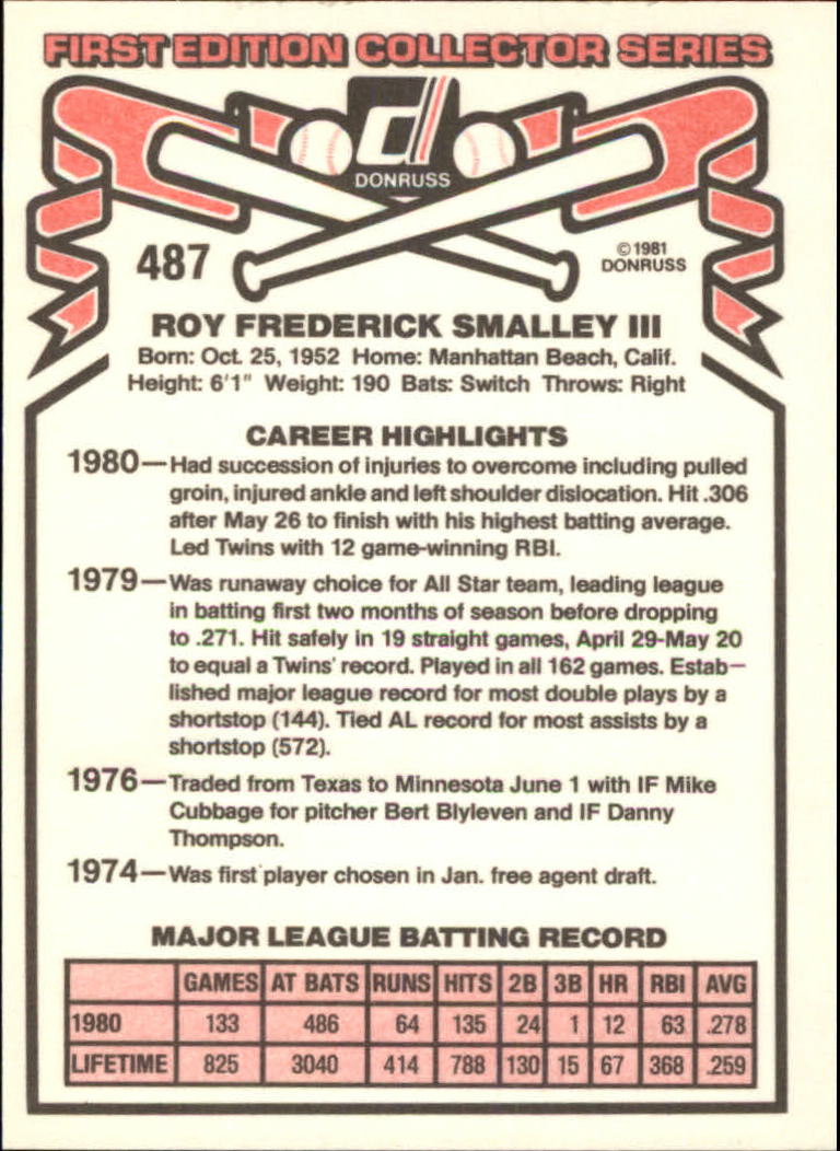 1981 Donruss #487 Roy Smalley back image