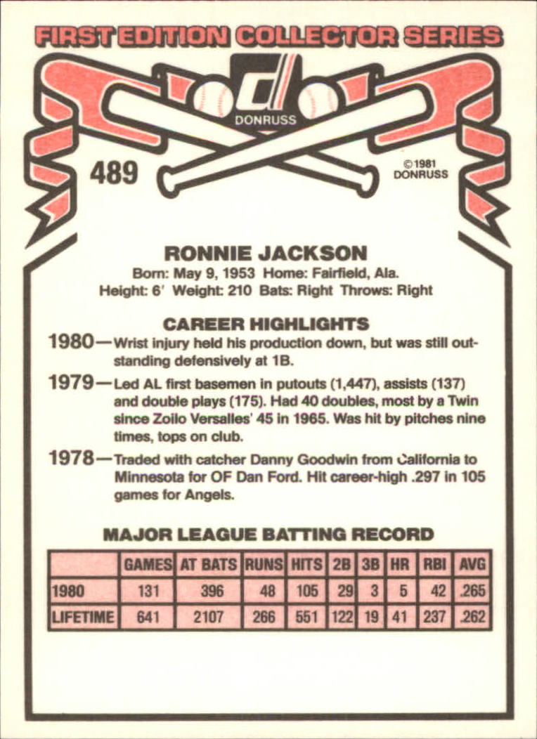 1981 Donruss #489 Ron Jackson back image