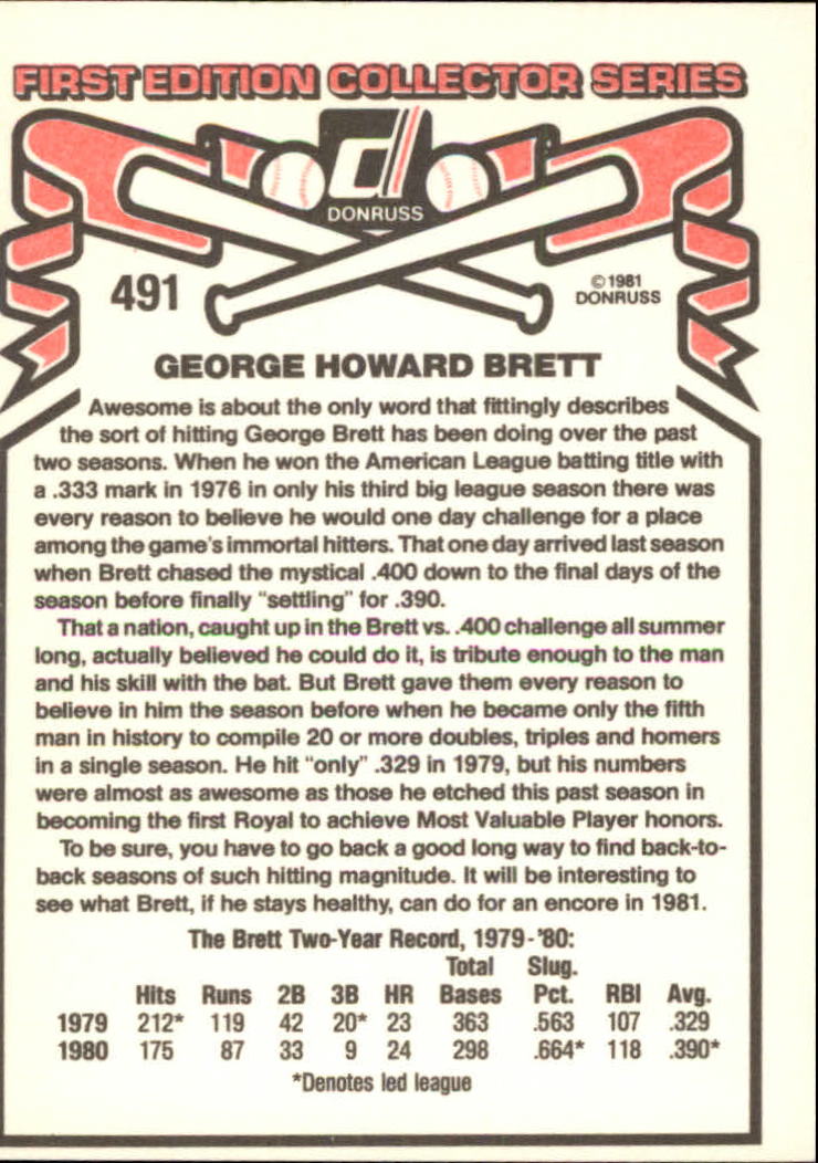 1981 Donruss #491 George Brett MVP back image