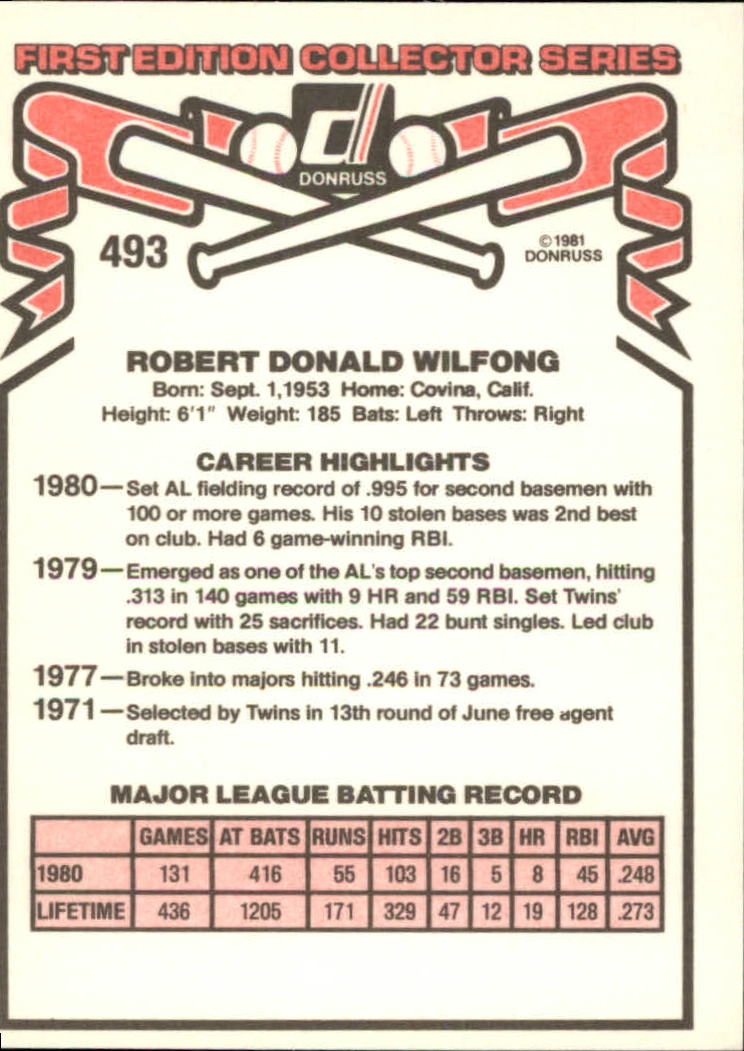 1981 Donruss #493 Rob Wilfong back image