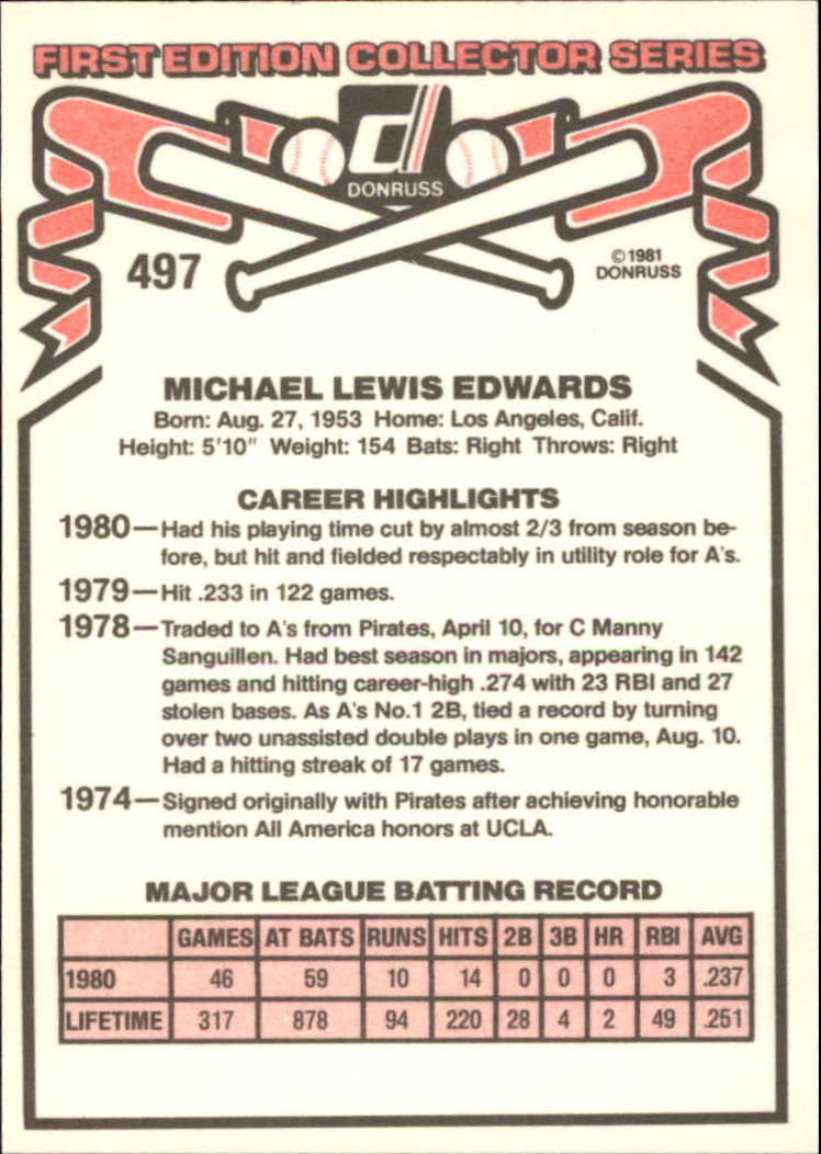 1981 Donruss #497 Mike Edwards back image