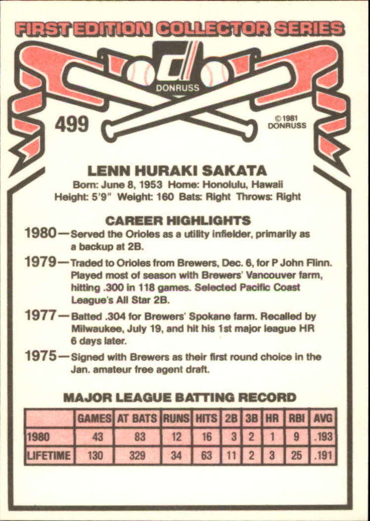 1981 Donruss #499 Lenn Sakata back image