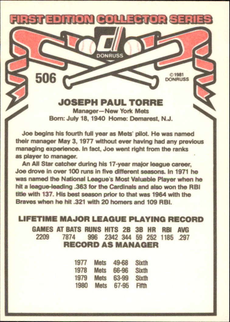 1981 Donruss #506 Joe Torre MG back image