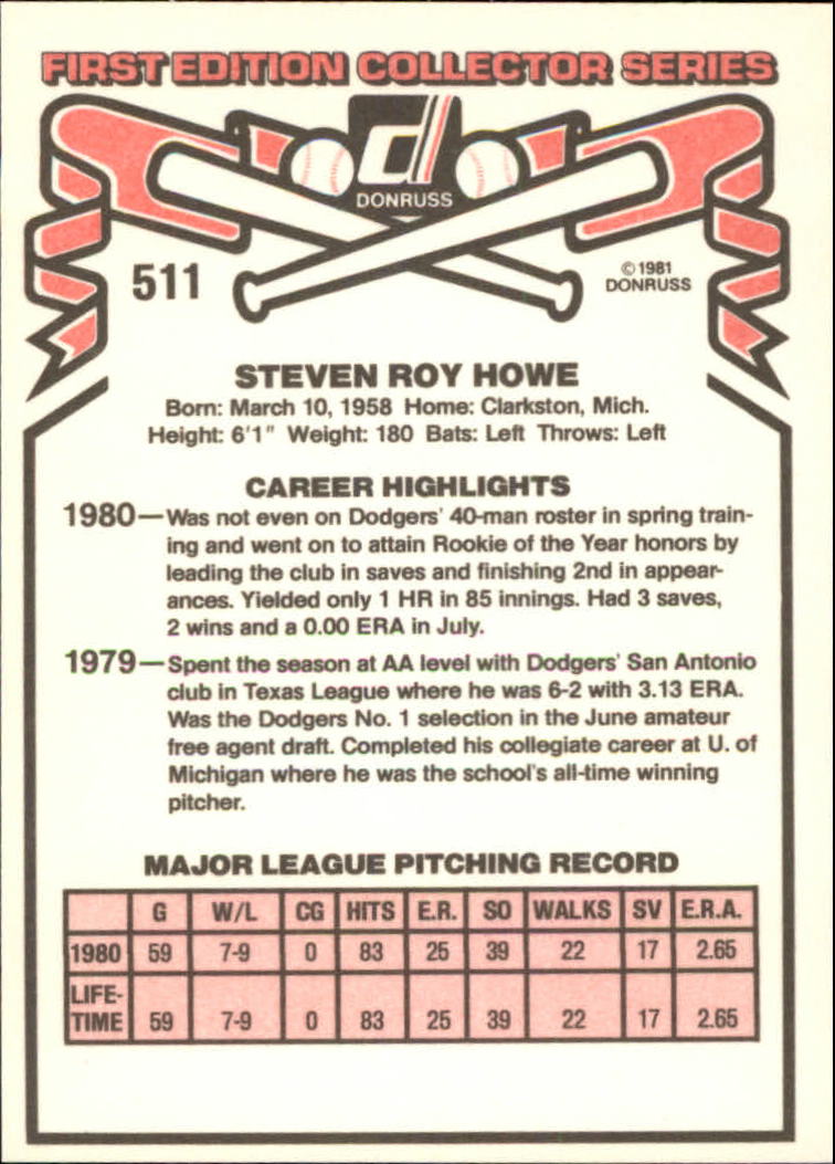 1981 Donruss #511 Steve Howe RC back image