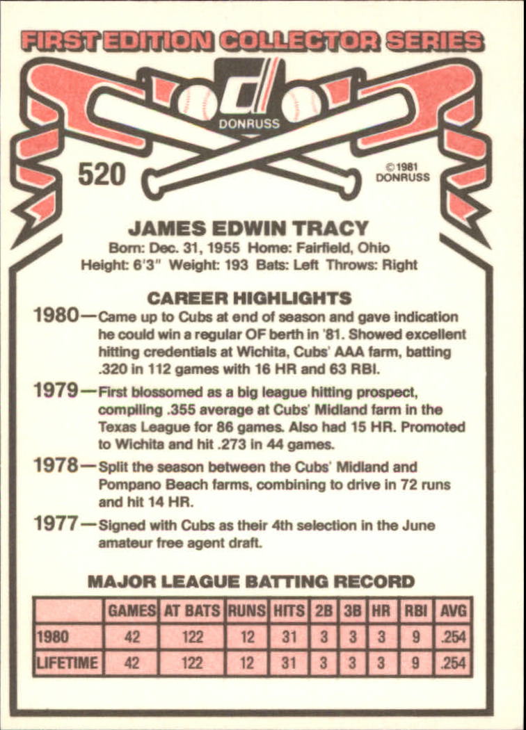 1981 Donruss #520 Jim Tracy RC back image