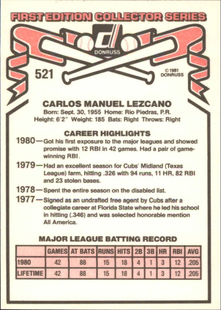 1981 Donruss #521 Carlos Lezcano RC back image