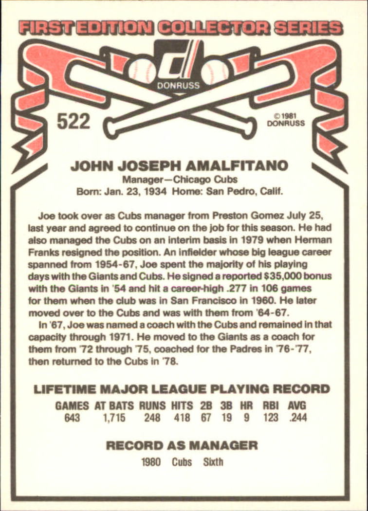 1981 Donruss #522 Joe Amalfitano MG back image