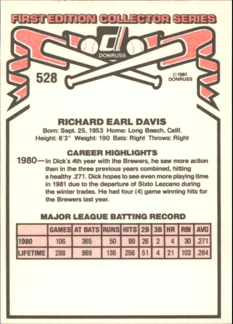 1981 Donruss #528 Dick Davis back image