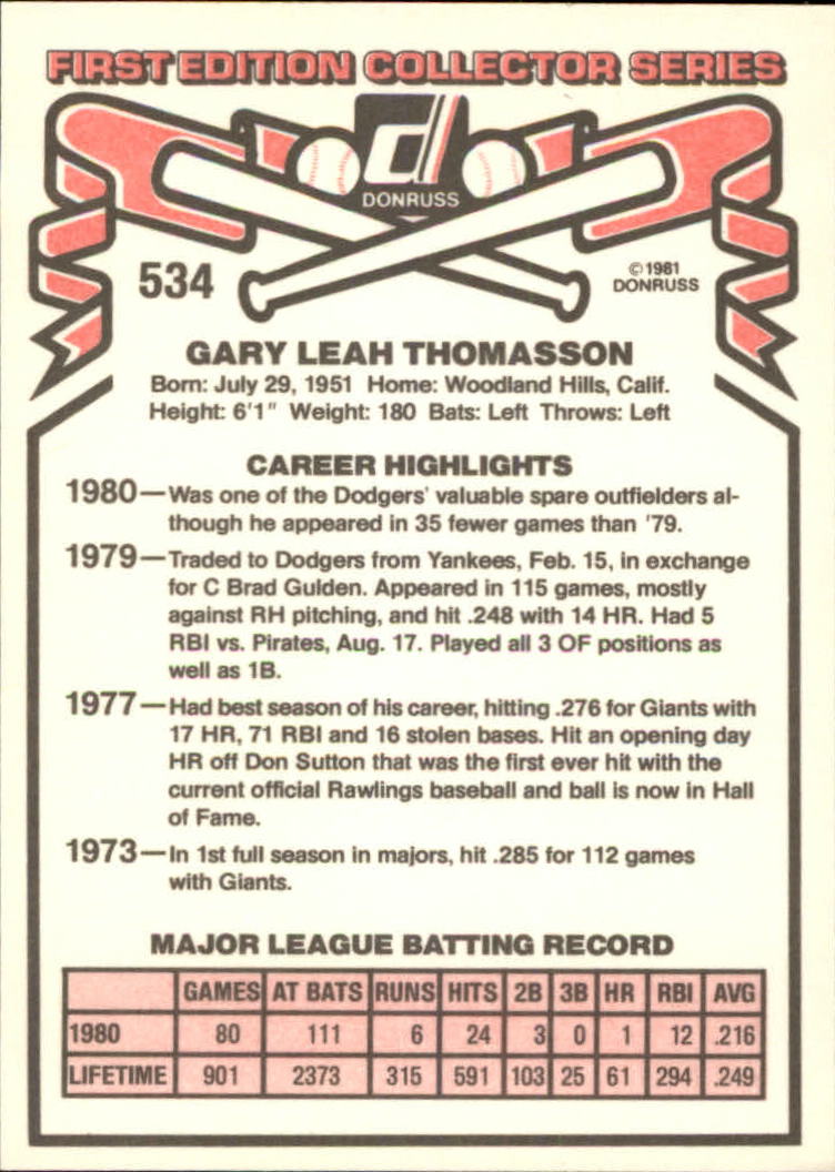 1981 Donruss #534 Gary Thomasson back image