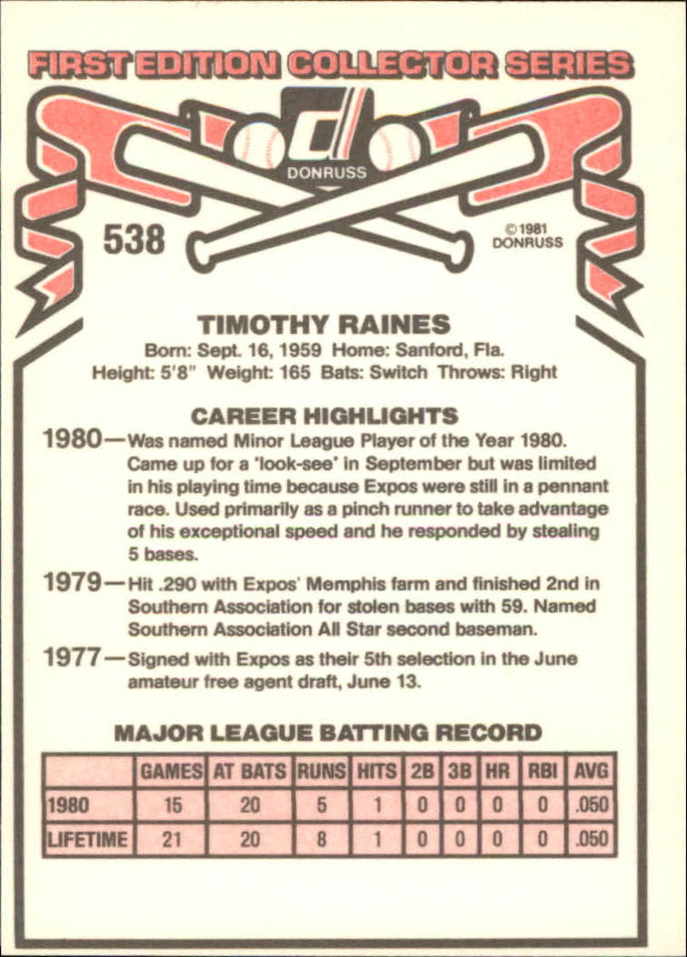 1981 Donruss #538 Tim Raines RC back image