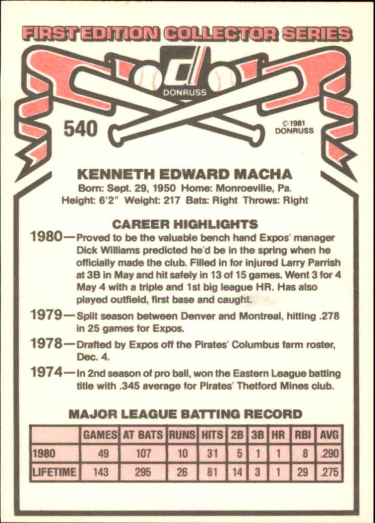 1981 Donruss #540 Ken Macha back image