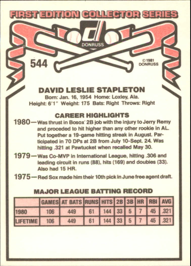 1981 Donruss #544 Dave Stapleton RC back image