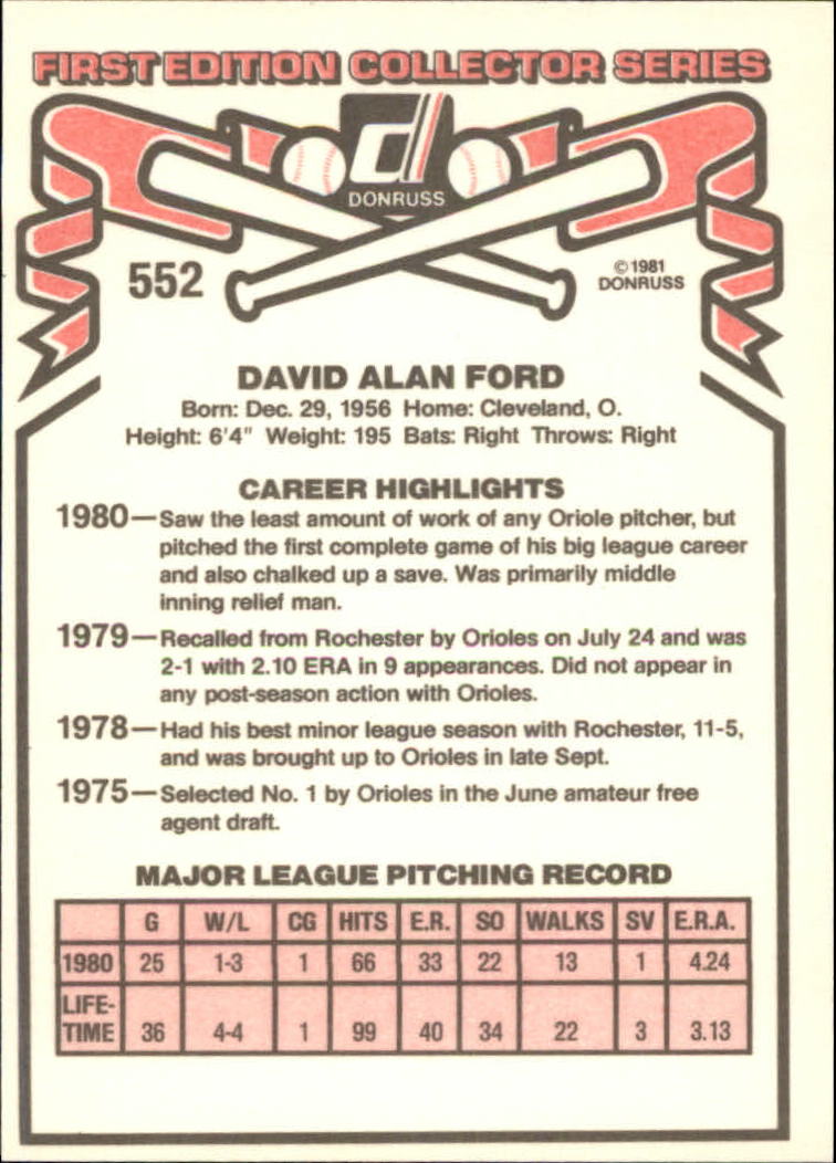 1981 Donruss #552 Dave Ford back image