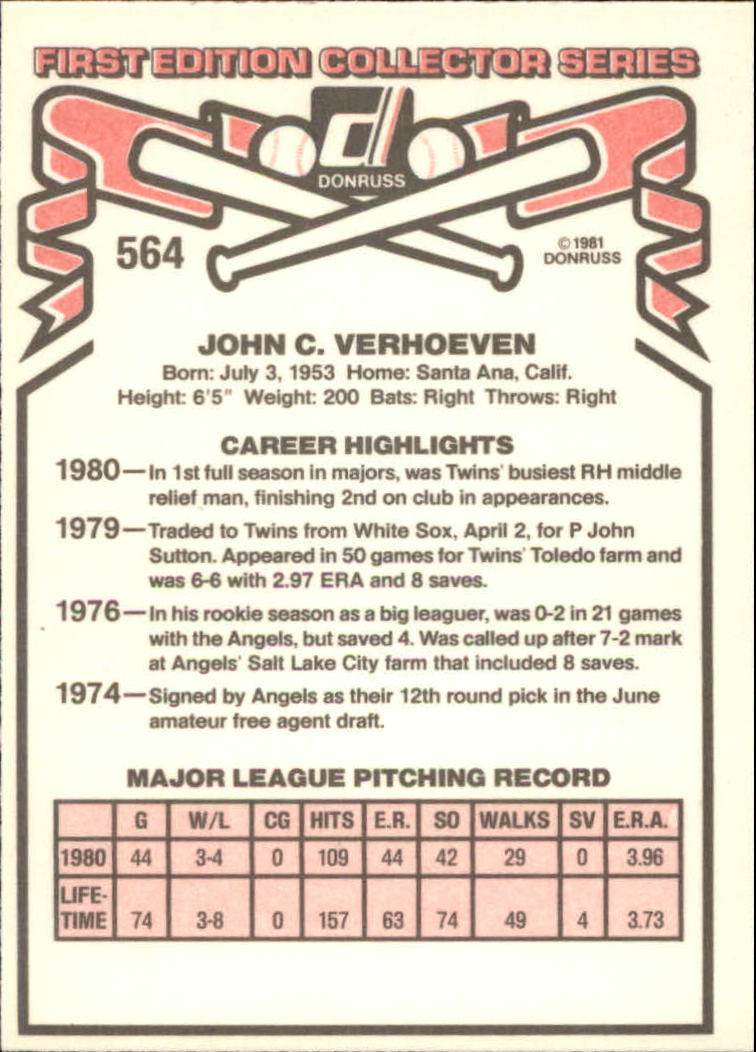 1981 Donruss #564 John Verhoeven back image