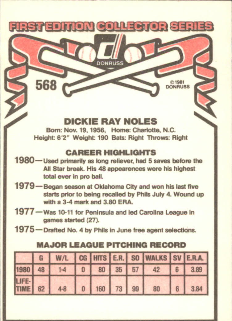 1981 Donruss #568 Dick Noles back image