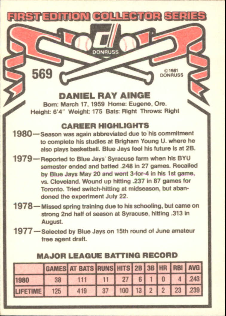 1981 Donruss #569 Danny Ainge RC back image