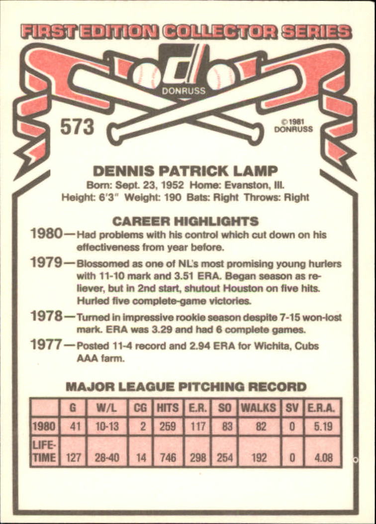 1981 Donruss #573 Dennis Lamp back image