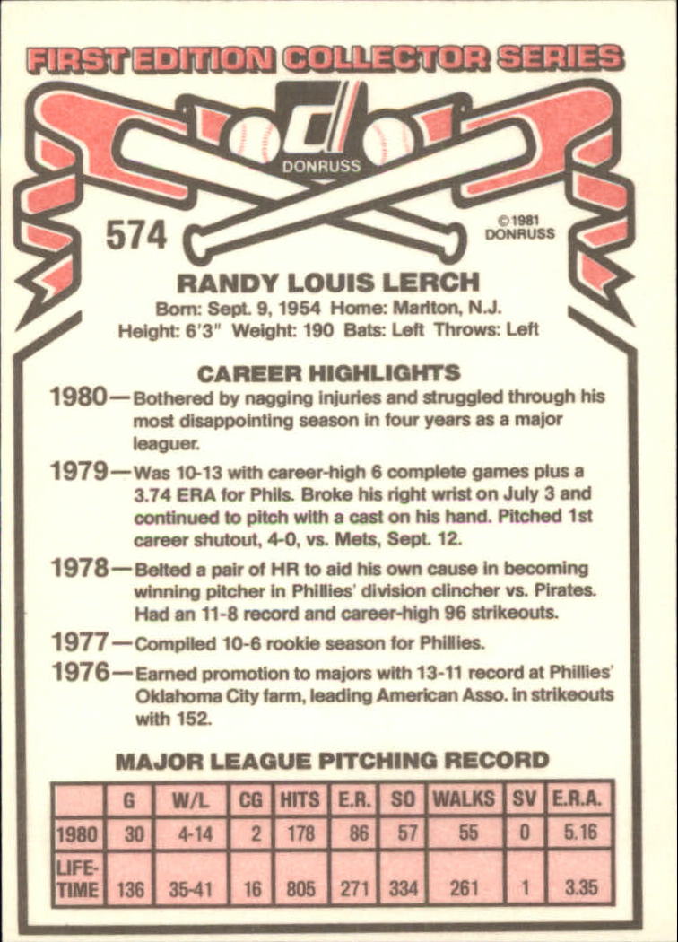 1981 Donruss #574 Randy Lerch back image