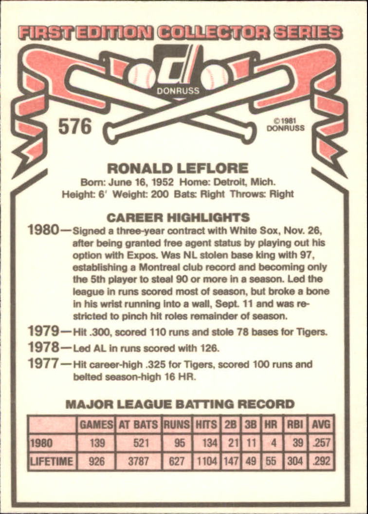 1981 Donruss #576 Ron LeFlore back image