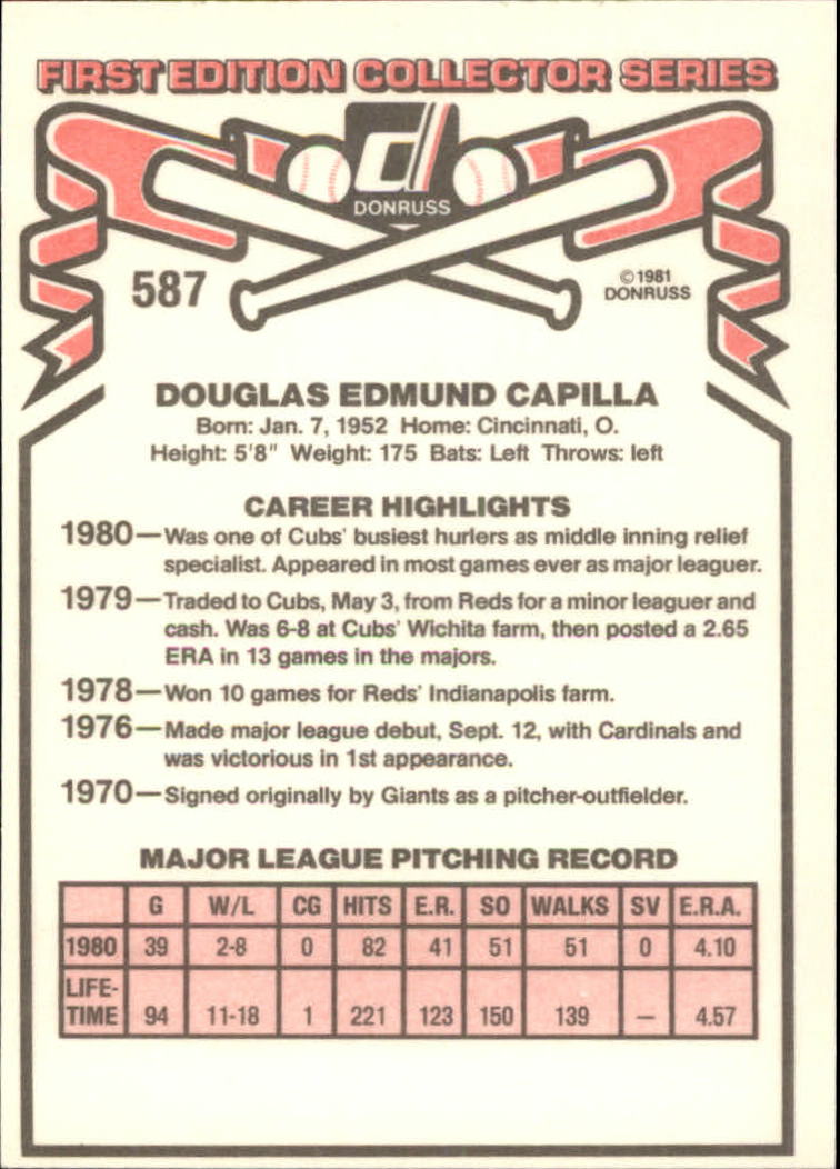 1981 Donruss #587 Doug Capilla back image