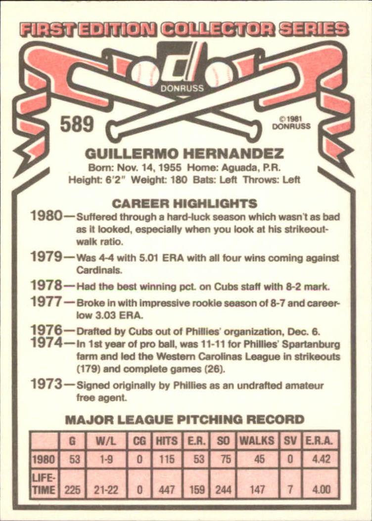 1981 Donruss #589 Willie Hernandez back image